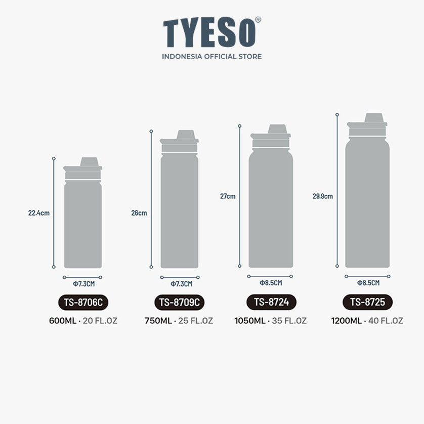 Tyeso Tumbler Botol Minum Stainless 750mL TS-8709C Sports Vacuum Insulated BPA FREE 25 Oz