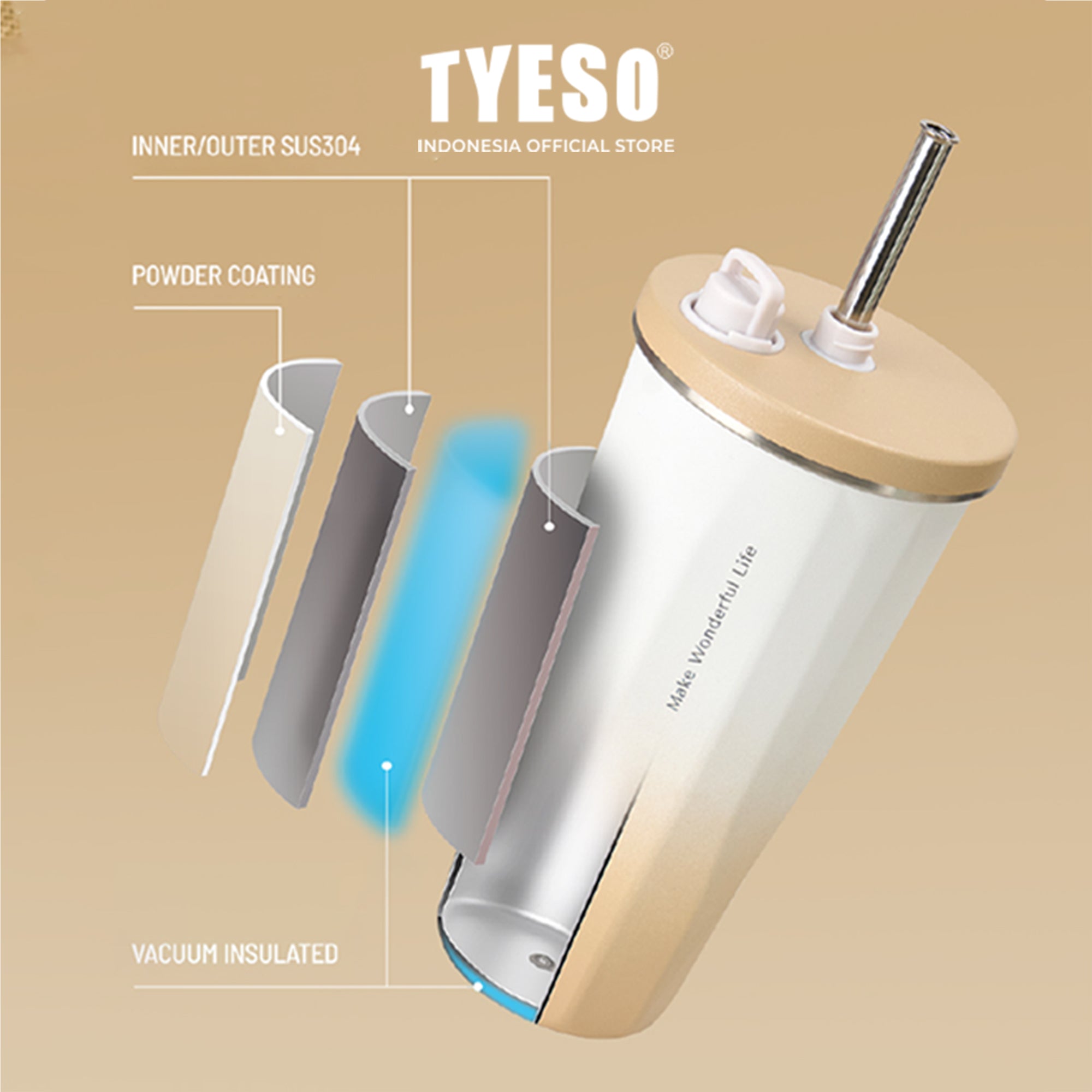 Tyeso Tumbler Gelas Kopi 470ml Botol Minum Portable TS-8854 Stainless Steel 19oz
