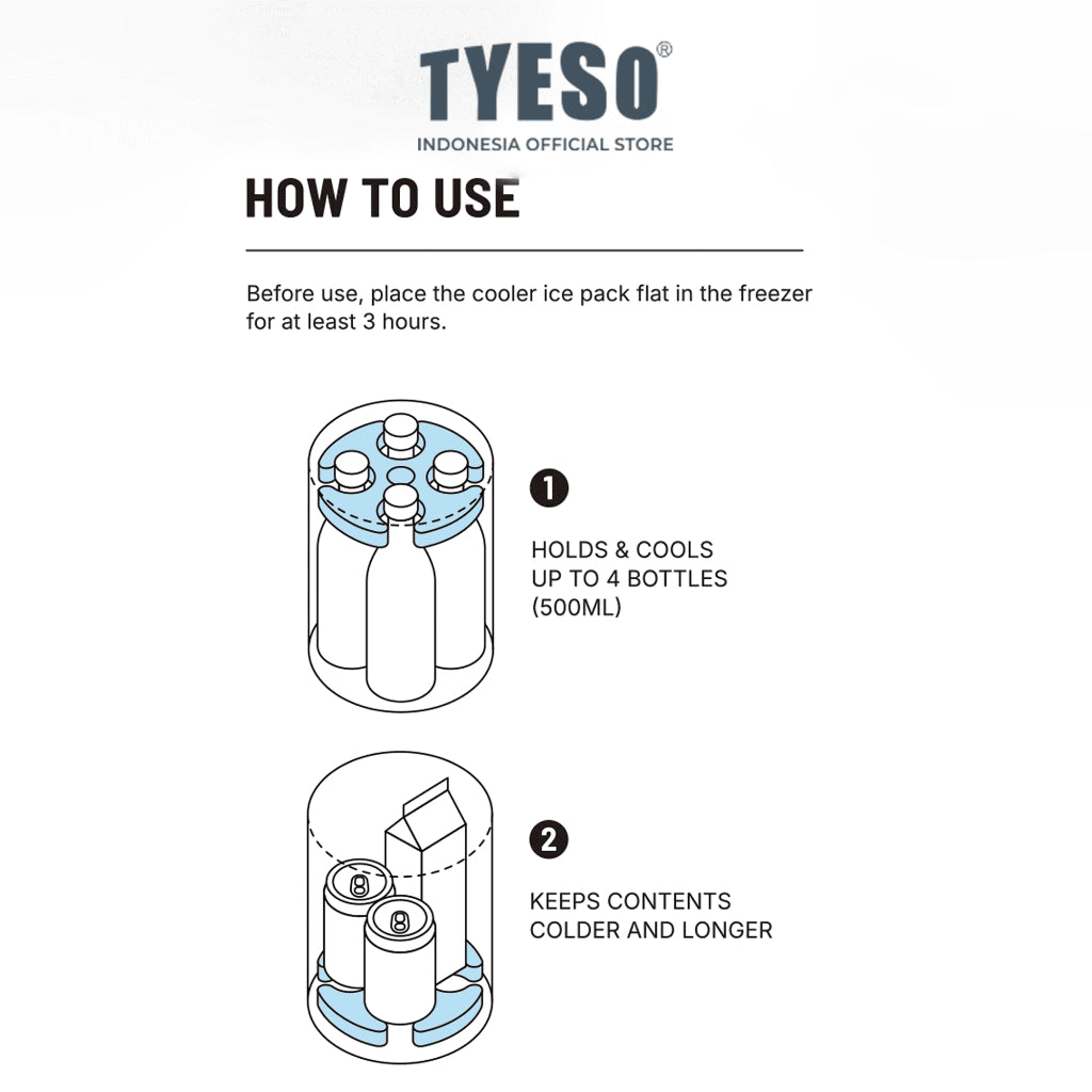 Tyeso Cooler Ice Pack TS-8140 Fit For TS-01-01036/01037 Pendingin Portable BPA FREE