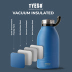 Tyeso Tumbler Sport 1900ml Botol Minum TS-8819 Stainless Kapasitas Besar Fit For Travel Olahraga Gym