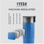 Tyeso Tumbler Botol Minum 600mL Cup TS-8823 30oz Stainless Steel Double Vacuum Insulated Sports