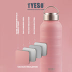 Tyeso Botol Minum Thermos Caterpillar 1000ml TS-8816 Vacuum Insulated Stainless Steel